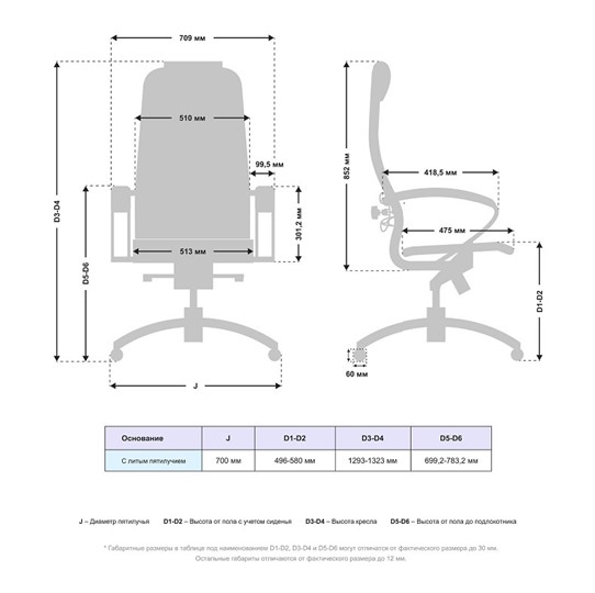 Кресло Samurai K-1.04 MPES Белый в Благовещенске - изображение 4