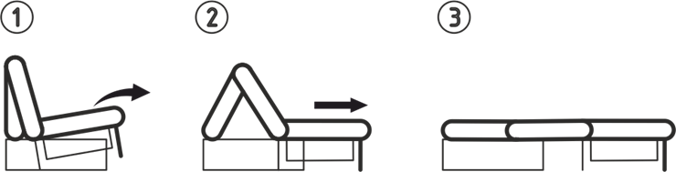Прямой диван Токио 205 (ППУ) в Благовещенске - изображение 2
