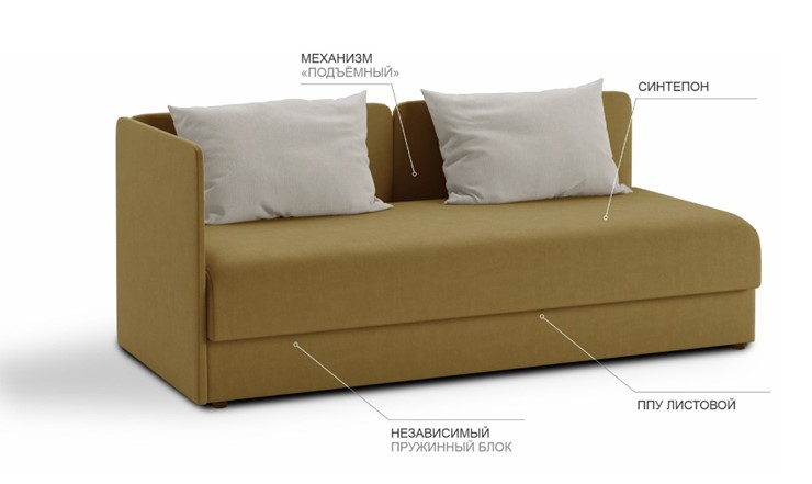 Прямой диван Орлеан 2 БД в Благовещенске - изображение 6
