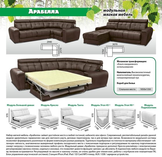 Модульный диван Арабелла в Благовещенске - изображение 5