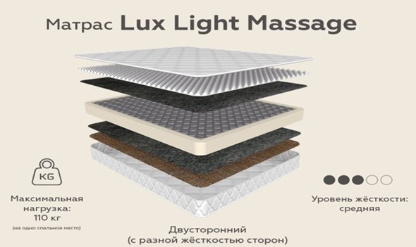 Матрас Lux Light Massage зима-лето 20 в Благовещенске - изображение