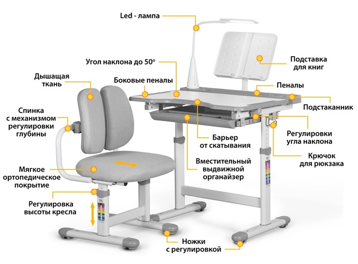 Комплект из растущего стола и кресла Mealux EVO BD-23 Grey в Благовещенске - изображение 1