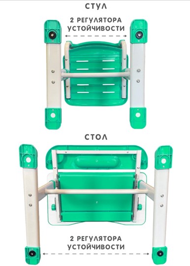 Растущая парта и растущий стул SET HOLTO-17А, зеленый в Благовещенске - изображение 12
