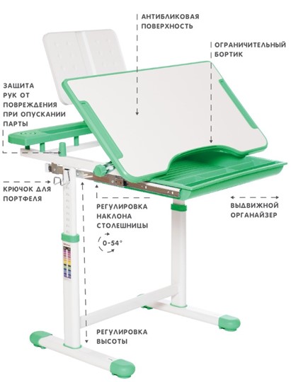 Растущая парта и растущий стул SET HOLTO-17А, зеленый в Благовещенске - изображение 5